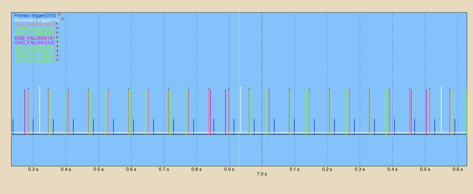 viper_v10_10cyl_sparks_18deg_alternating_delay_aplied.png