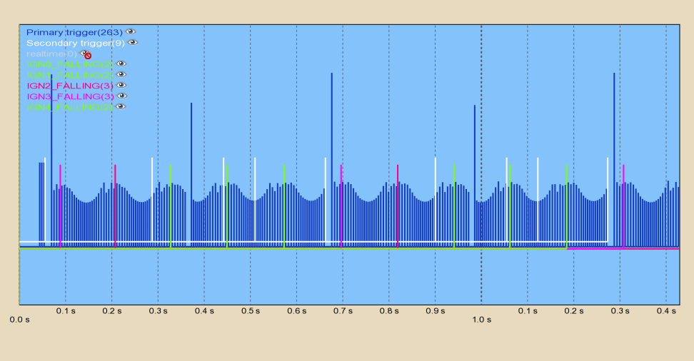 5cyl_similar_audi_07ki5_compression_good_phase.png