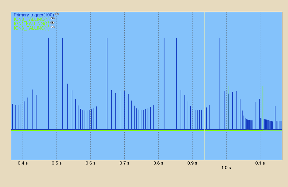 trigtooth4_TDC65_sparkat6BTDC_startswell.png