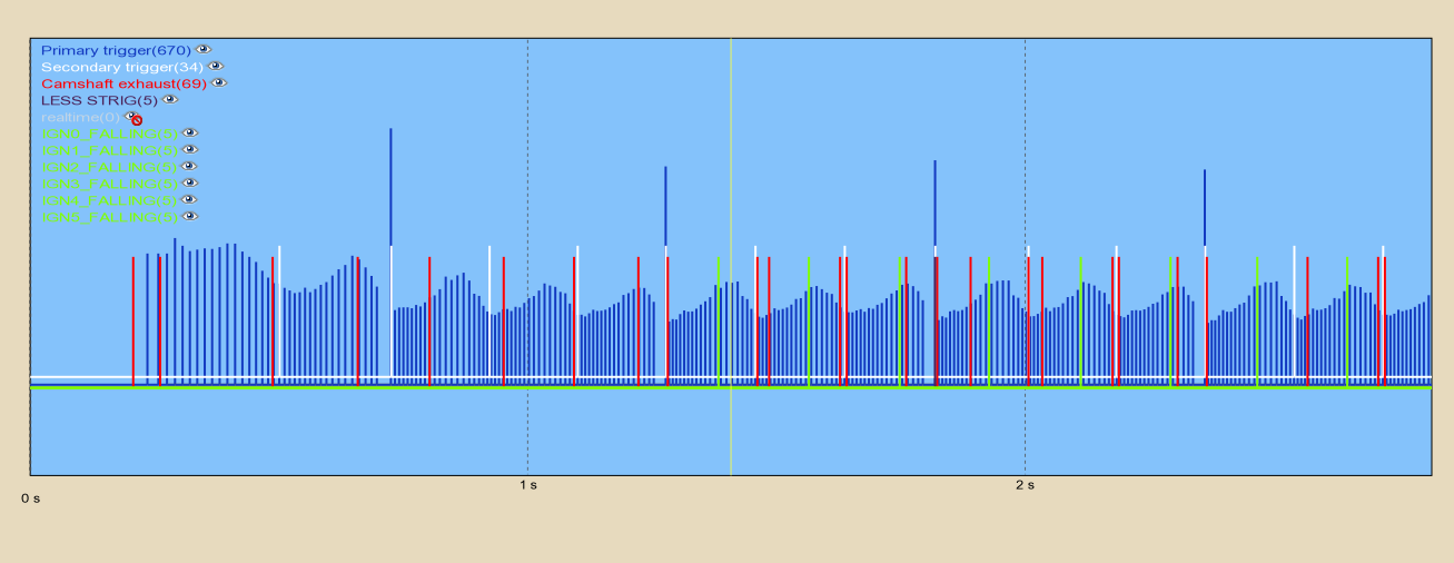 s54_akos_noisy_third_trig_cranking.png