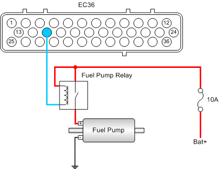 bmw e34 fuel pump relay